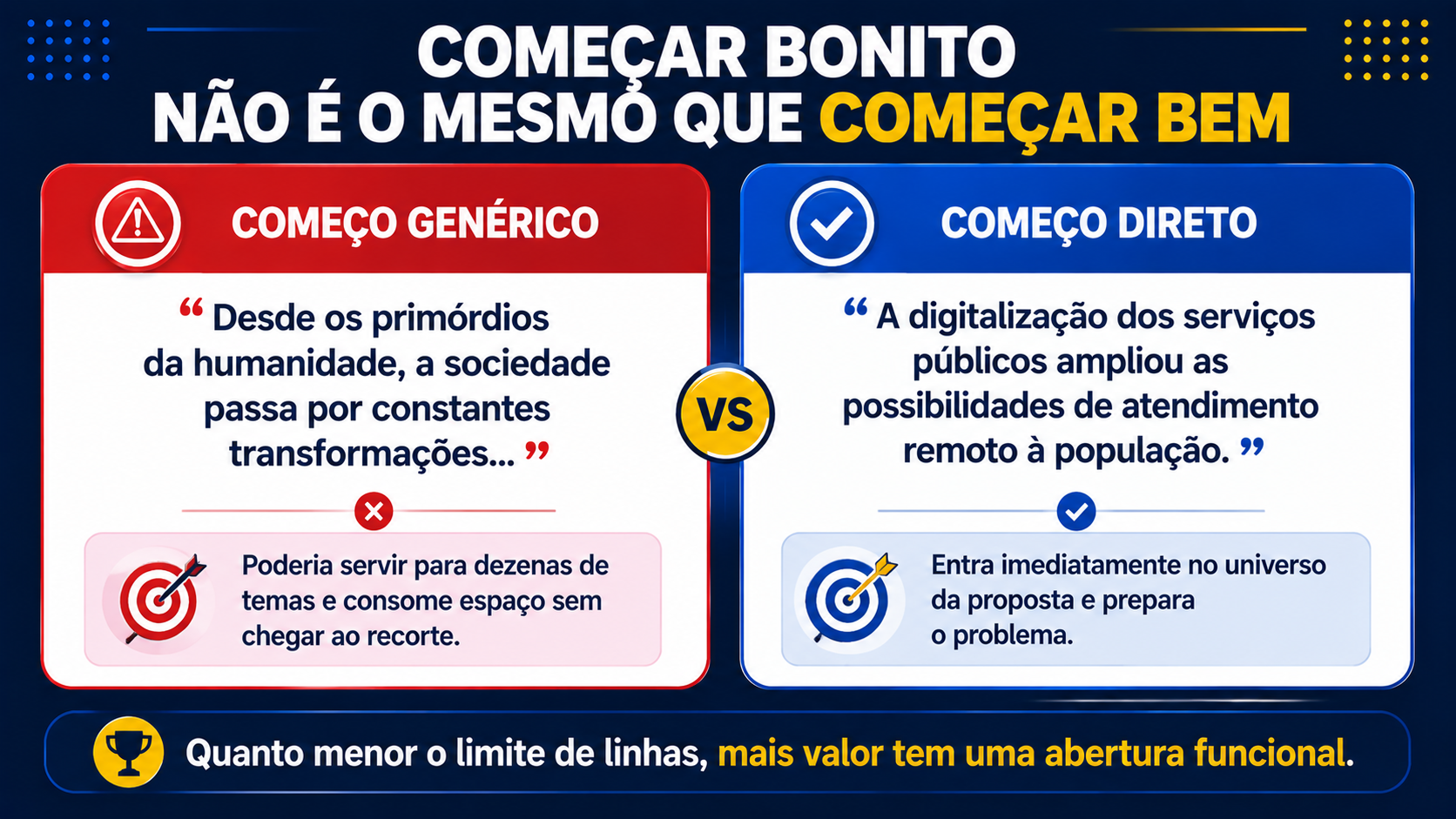 Começar bonito não é o mesmo que começar bem.