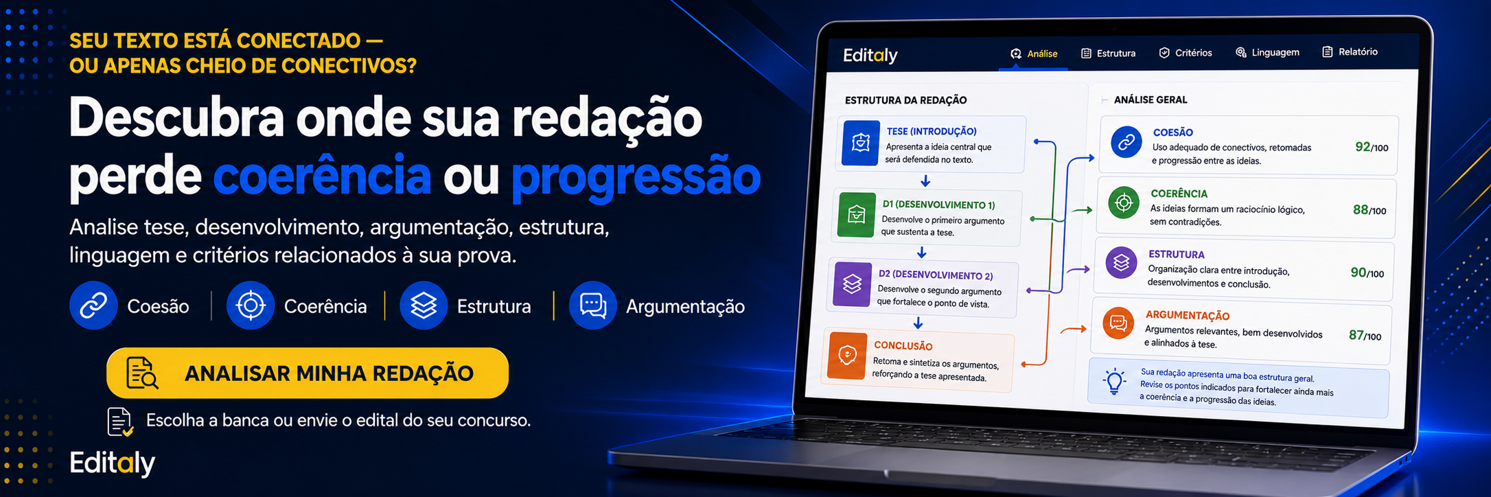 Seu texto está conectado — ou apenas cheio de conectivos?