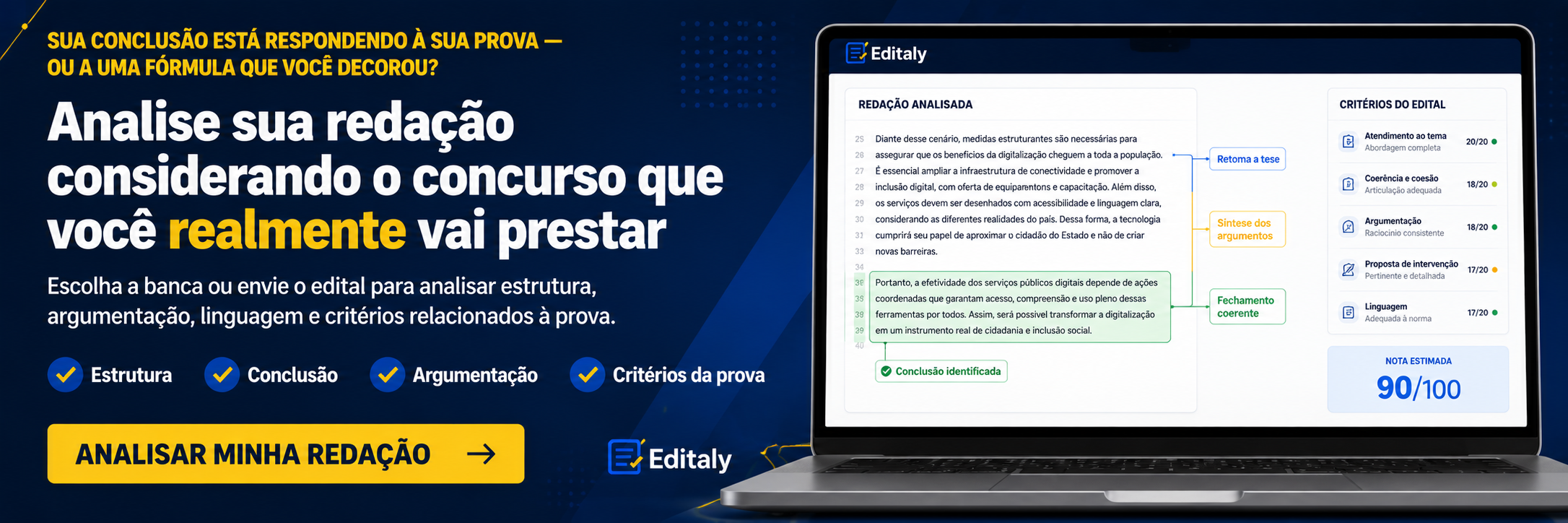 Sua conclusão não existe sozinha. Veja se ela realmente fecha o texto que você escreveu.