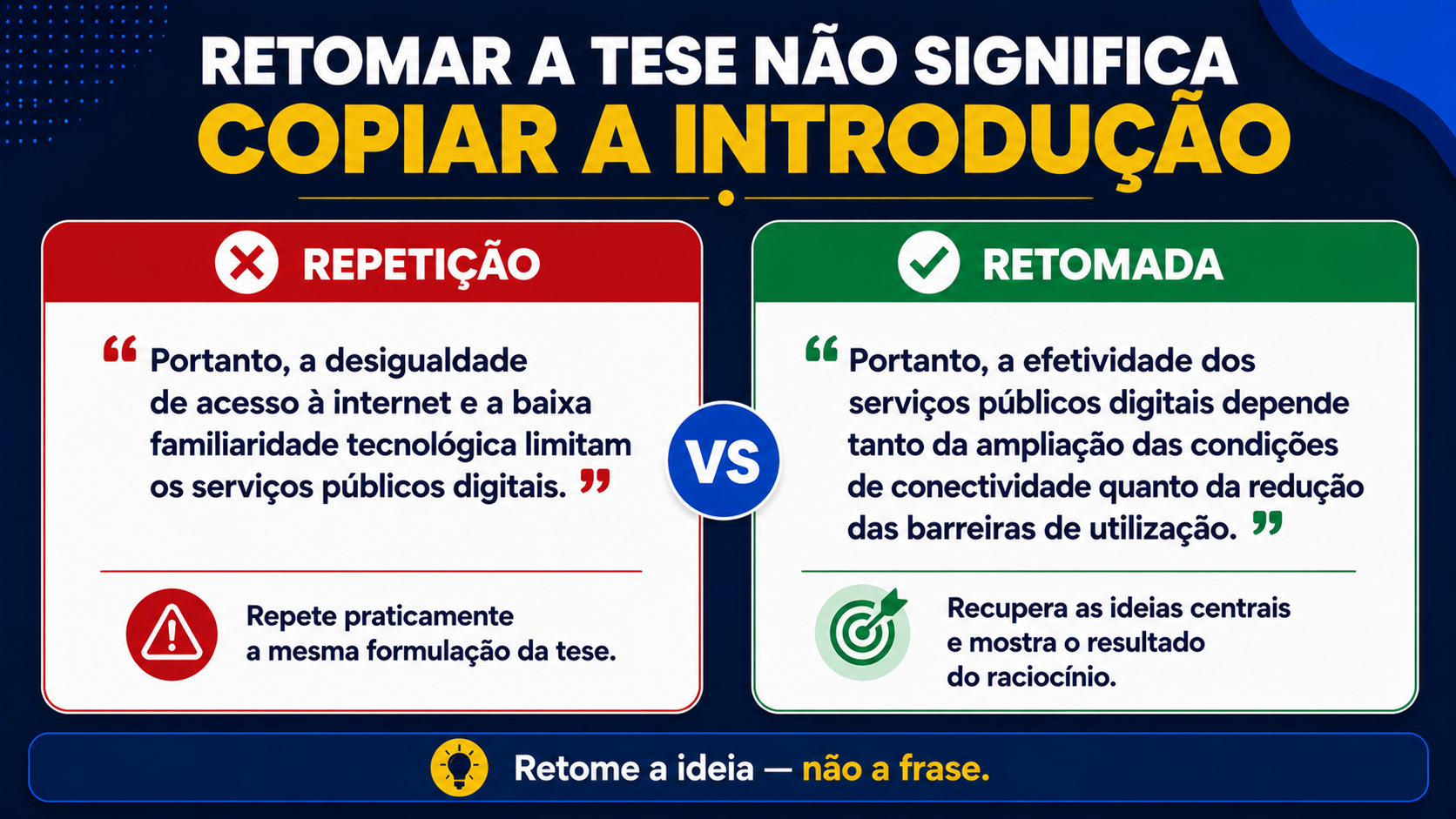 Retomar a tese não significa copiar a introdução.