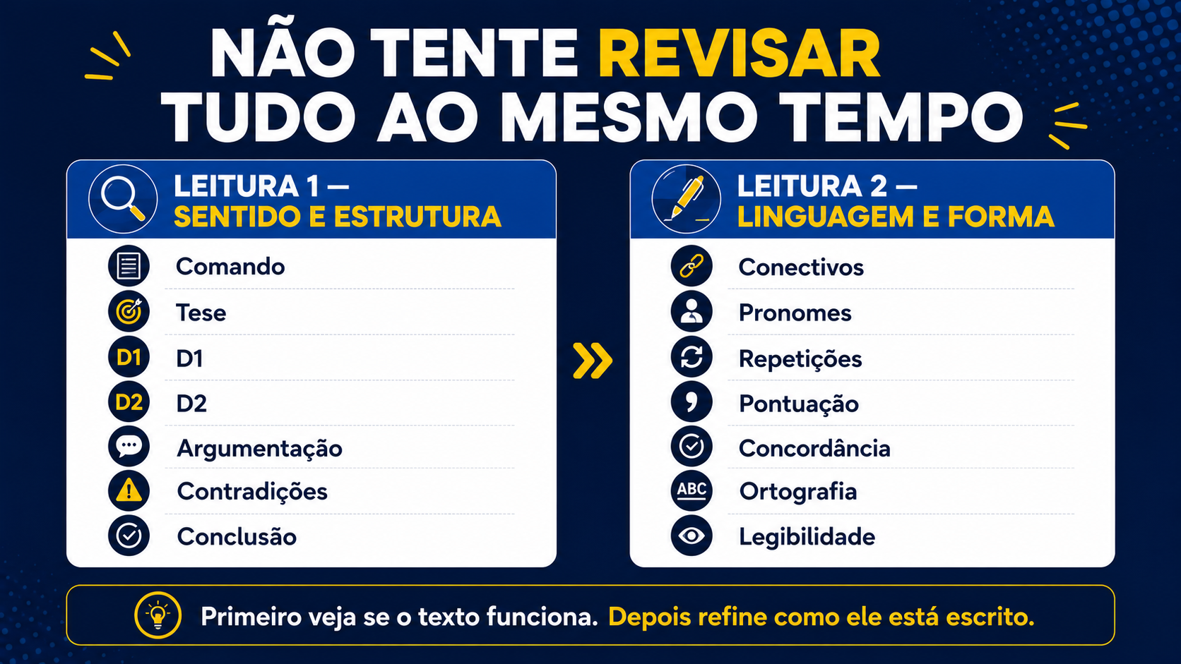 Não tente revisar tudo ao mesmo tempo.