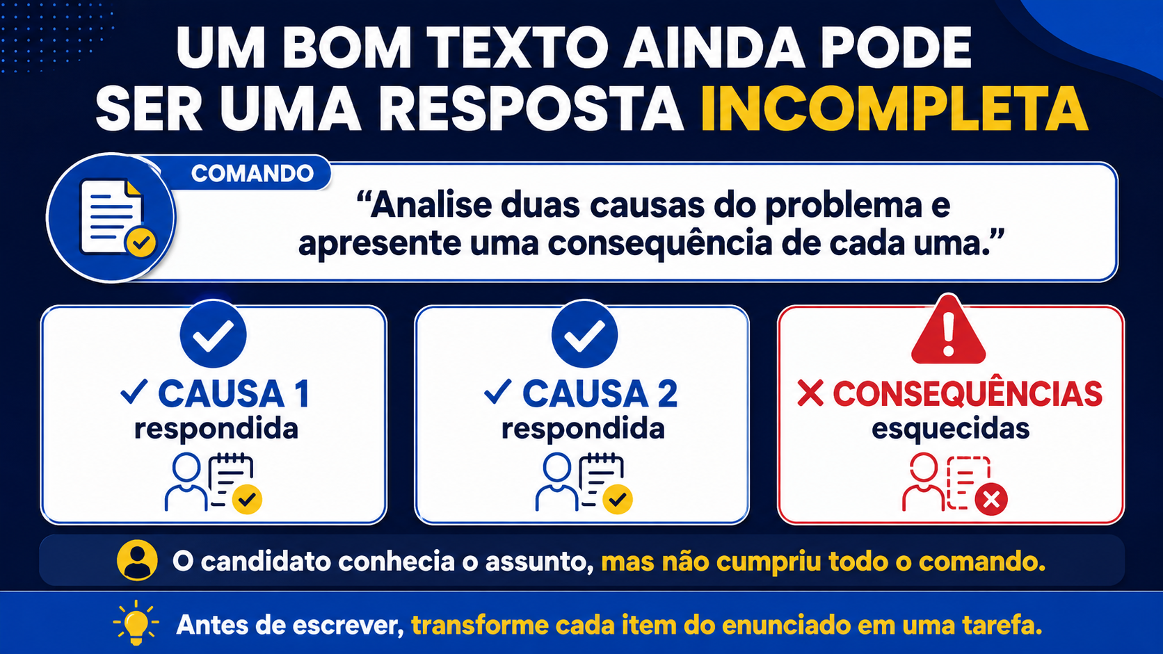 Um bom texto ainda pode ser uma resposta incompleta.