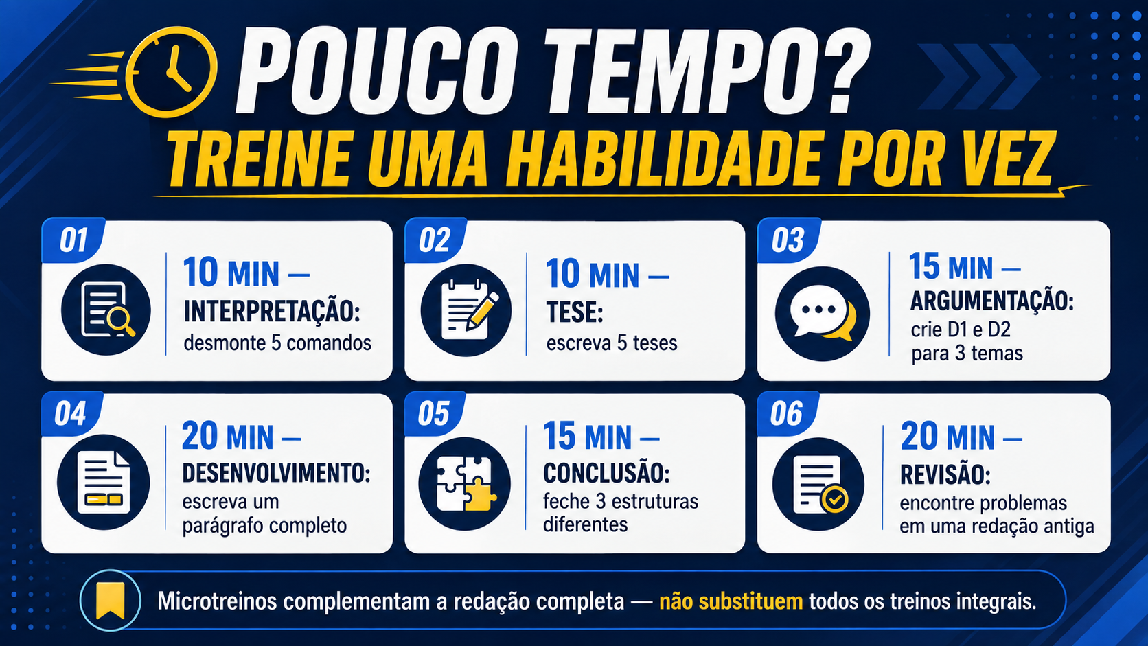 Pouco tempo? Treine uma habilidade por vez.