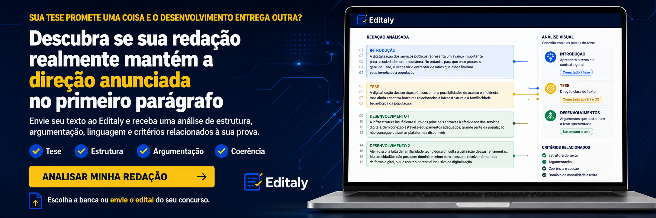 Sua tese promete uma coisa e o desenvolvimento entrega outra?