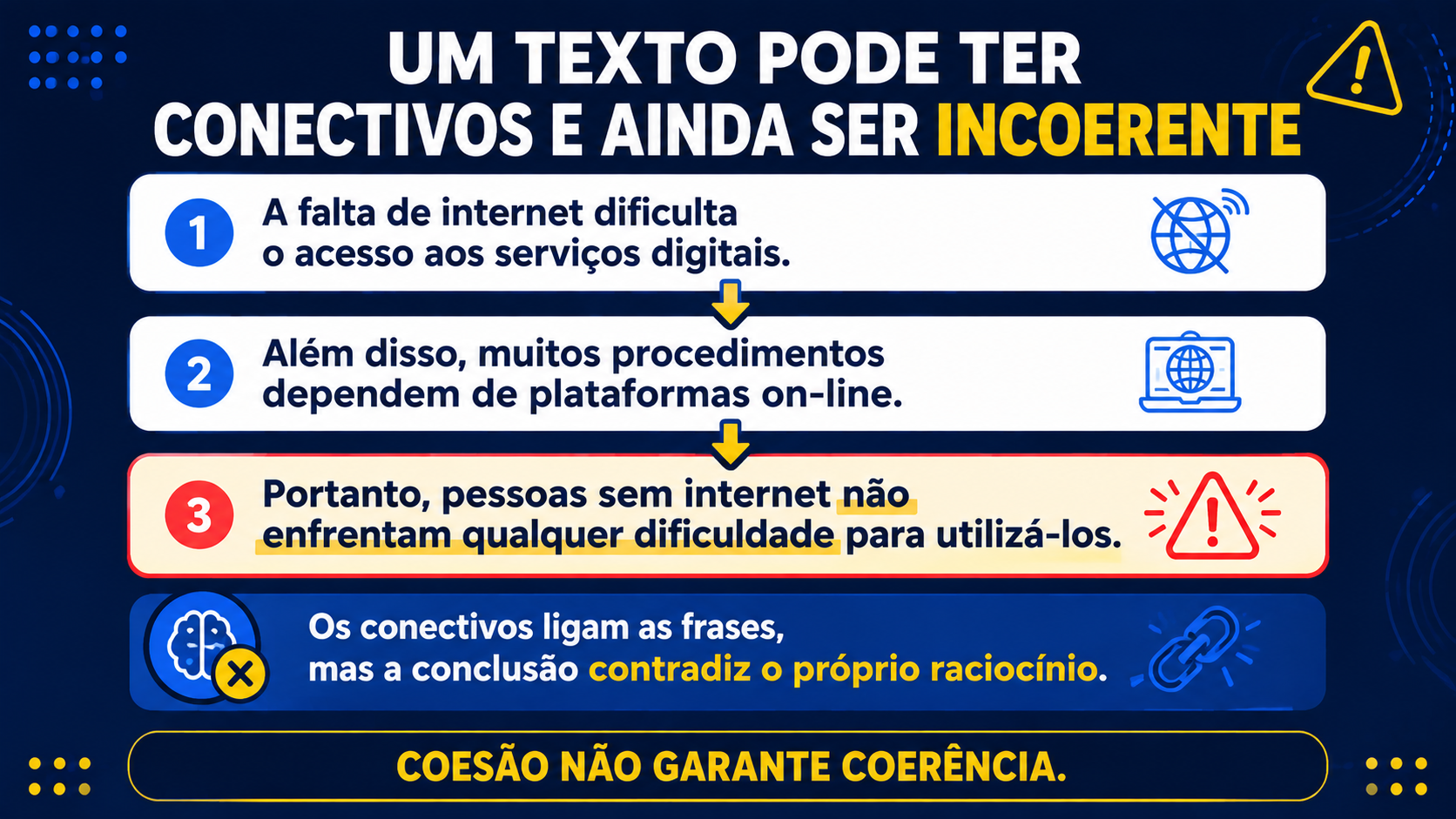 A coesão vai muito além dos conectivos.