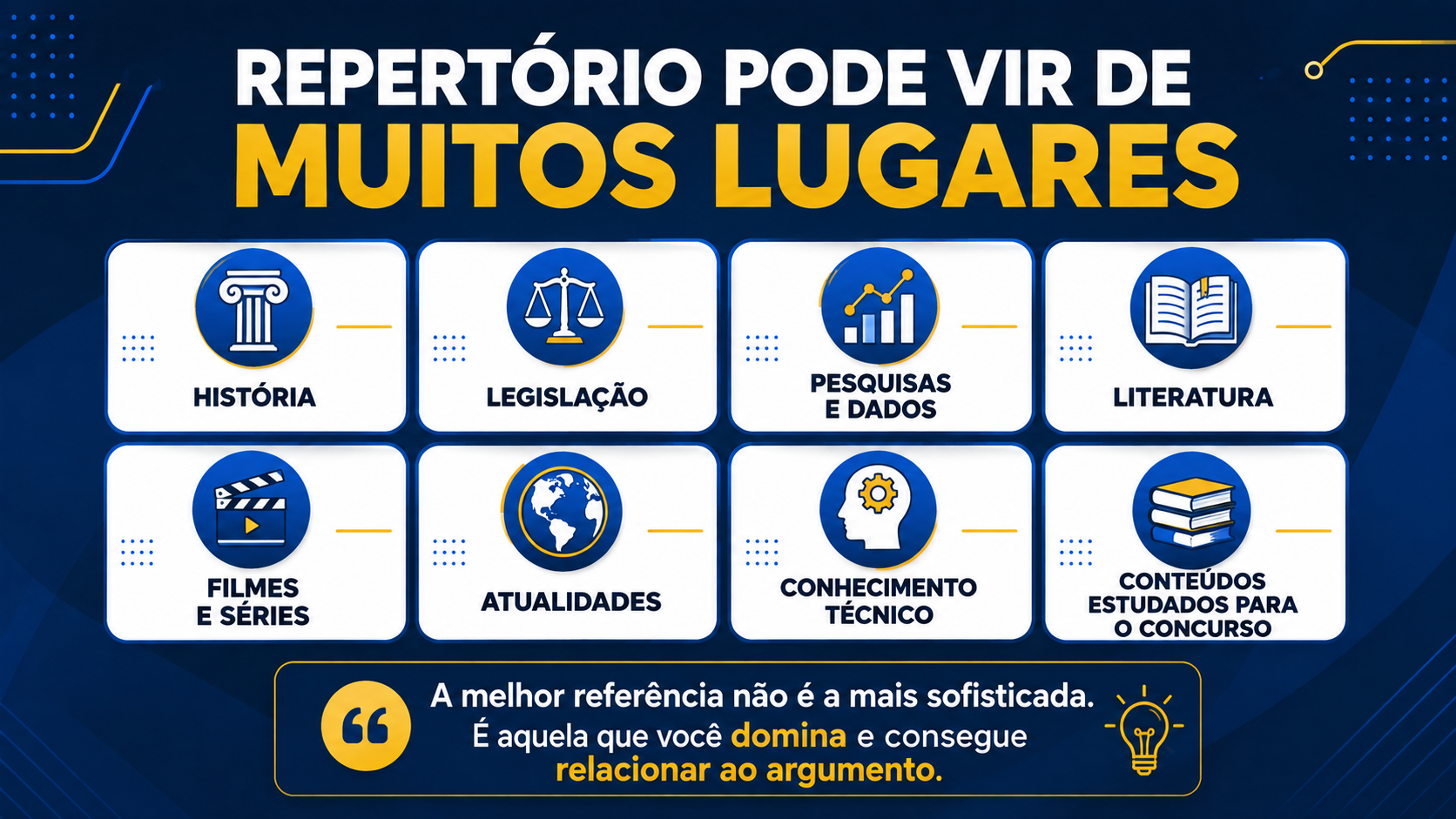 Repertório pode vir de muitos lugares.