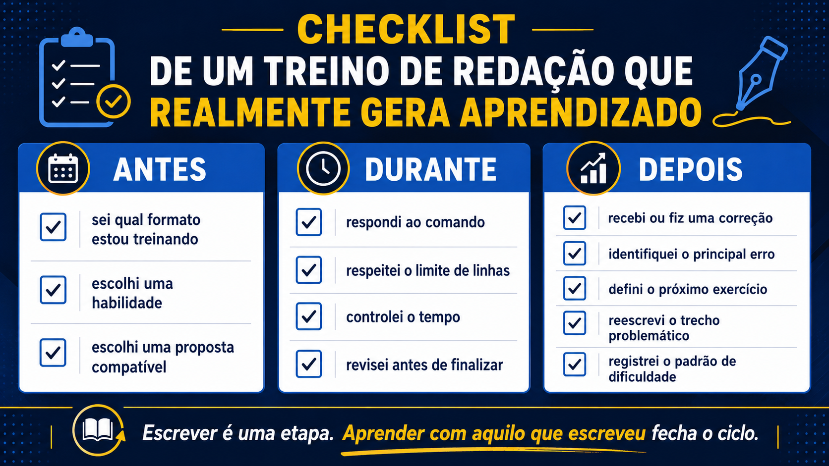 Checklist de um treino de redação que realmente gera aprendizado.