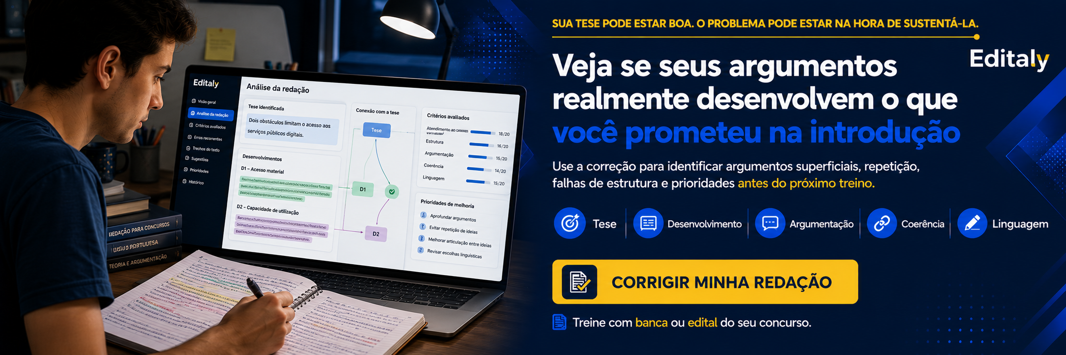 Sua tese pode estar boa. O problema pode estar na hora de sustentá-la.