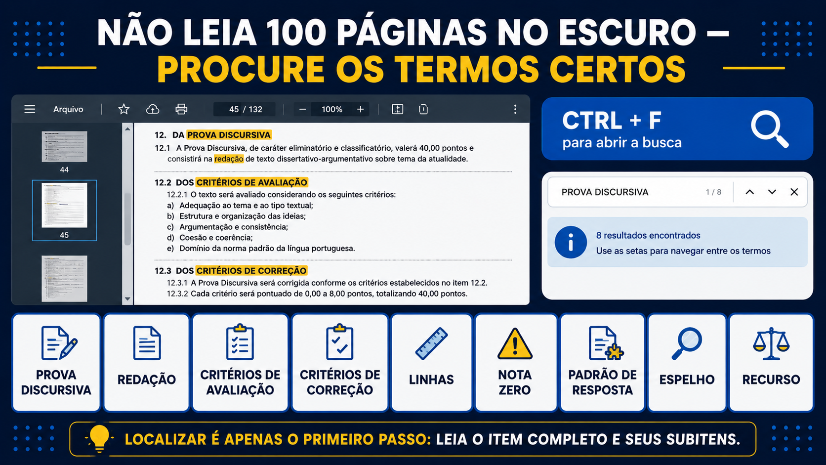 Não leia 100 páginas no escuro — procure os termos certos.