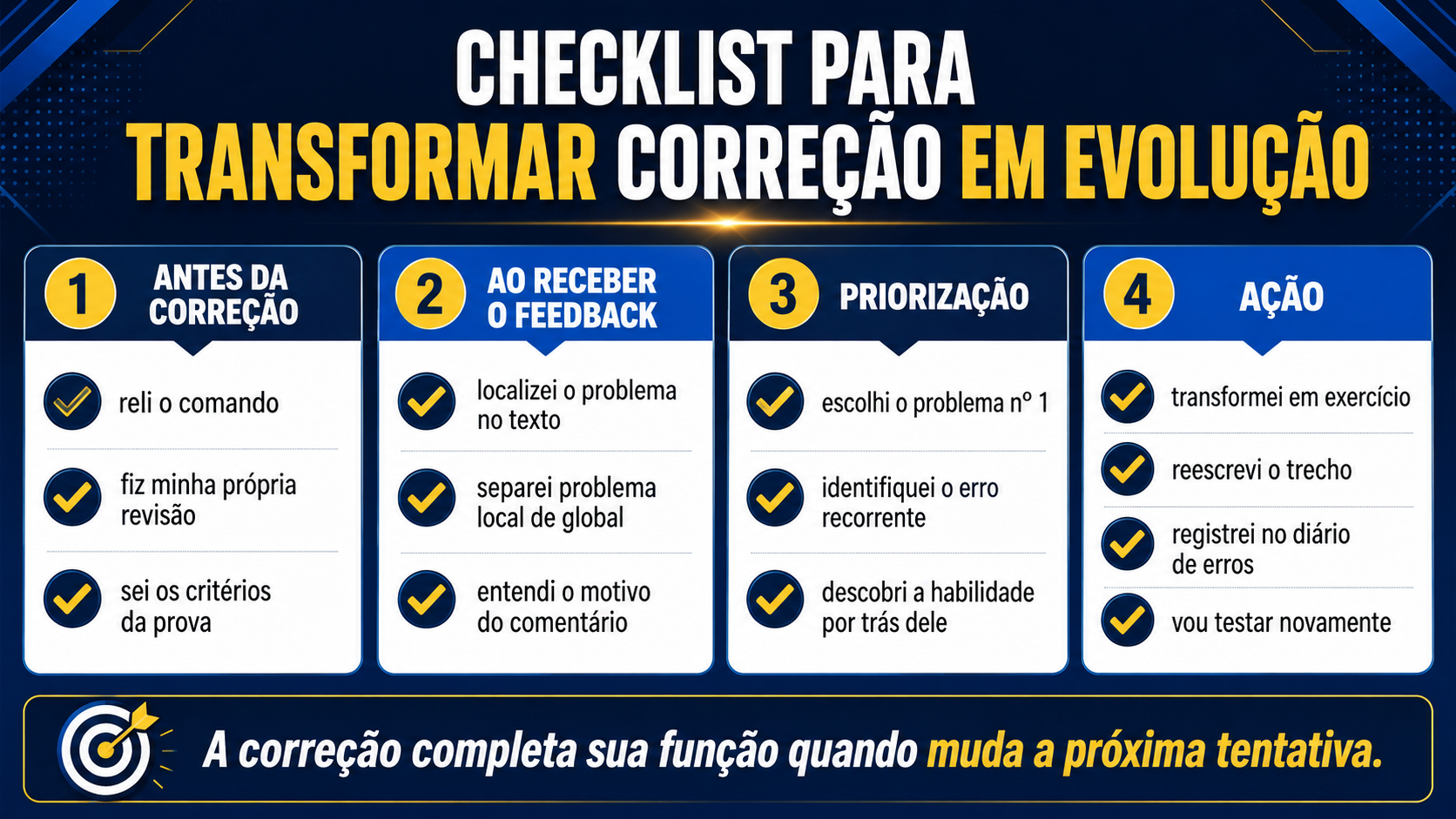 Não acumule correções. Transforme cada uma no próximo passo do seu treino.