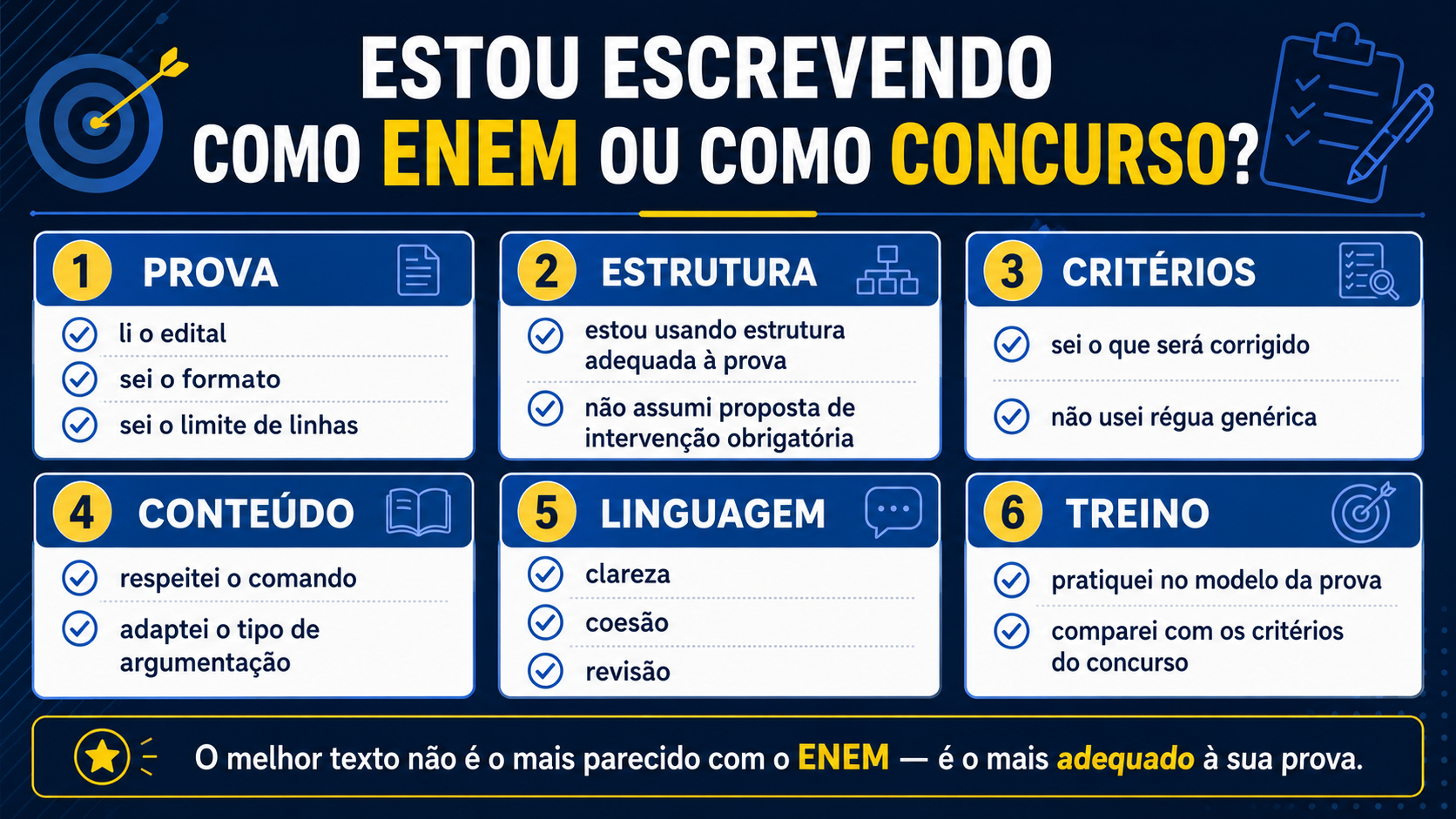 Redação de concurso e ENEM não são a mesma prova.